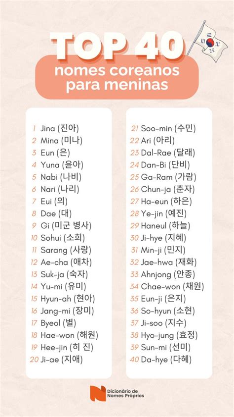 nomes femininos coreanos - nomes para ff